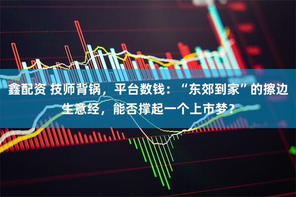 鑫配资 技师背锅，平台数钱：“东郊到家”的擦边生意经，能否撑起一个上市梦？